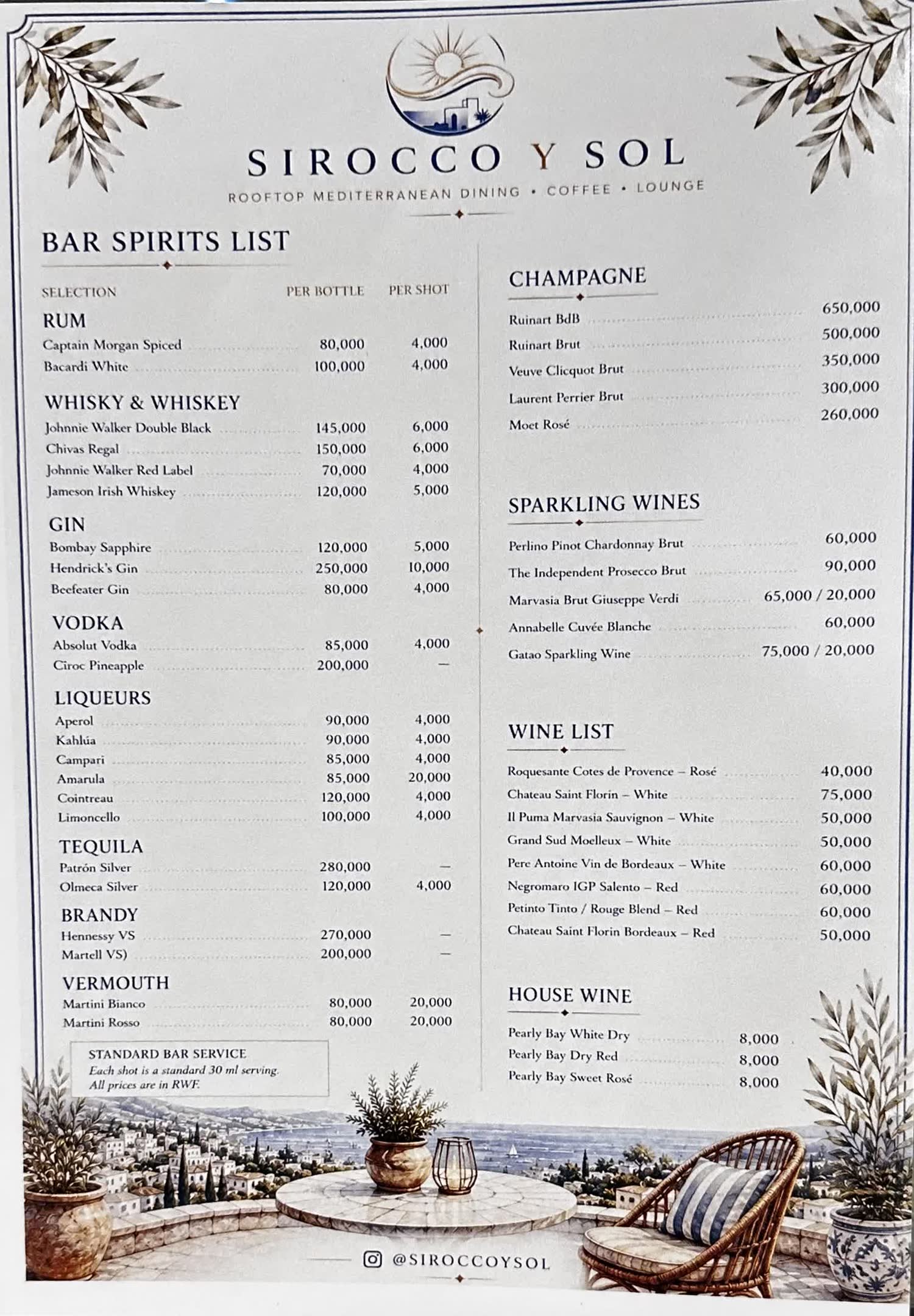 Spirits, Wine & Champagne menu — The Bar List